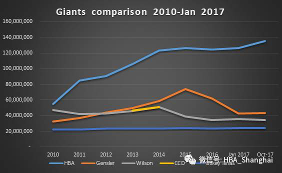 Betway·必威(西汉姆联)官方网站-Official website