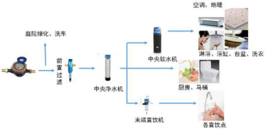 Betway·必威(西汉姆联)官方网站-Official website