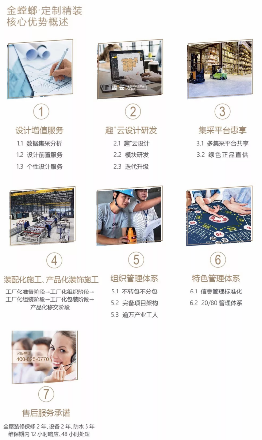 Betway·必威(西汉姆联)官方网站-Official website