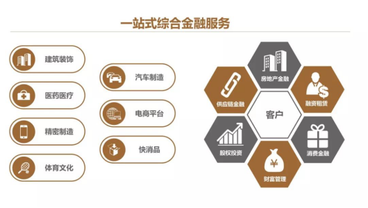 Betway·必威(西汉姆联)官方网站-Official website