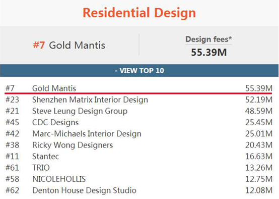 Betway·必威(西汉姆联)官方网站-Official website