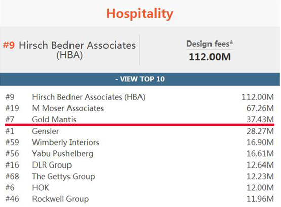 Betway·必威(西汉姆联)官方网站-Official website