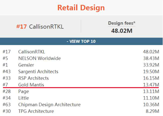 Betway·必威(西汉姆联)官方网站-Official website