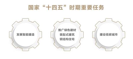 Betway·必威(西汉姆联)官方网站-Official website