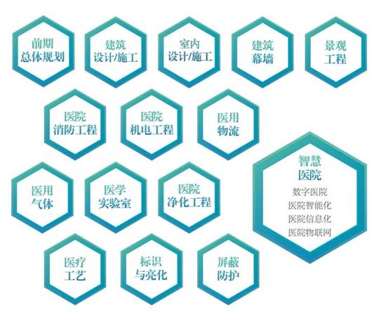 Betway·必威(西汉姆联)官方网站-Official website