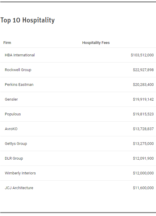 Betway·必威(西汉姆联)官方网站-Official website