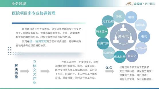 Betway·必威(西汉姆联)官方网站-Official website