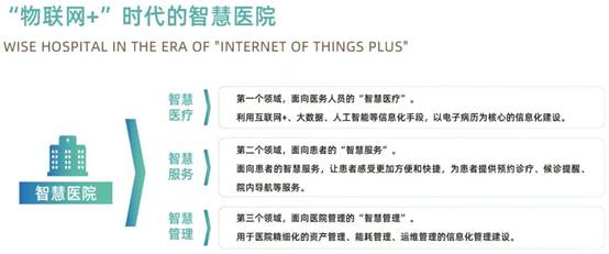 Betway·必威(西汉姆联)官方网站-Official website