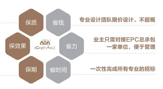 Betway·必威(西汉姆联)官方网站-Official website