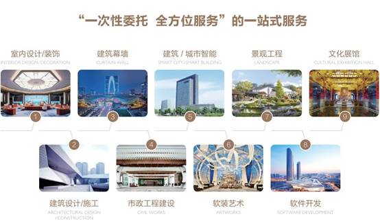 Betway·必威(西汉姆联)官方网站-Official website