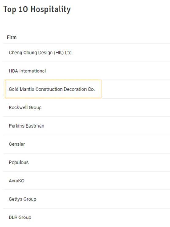 Betway·必威(西汉姆联)官方网站-Official website