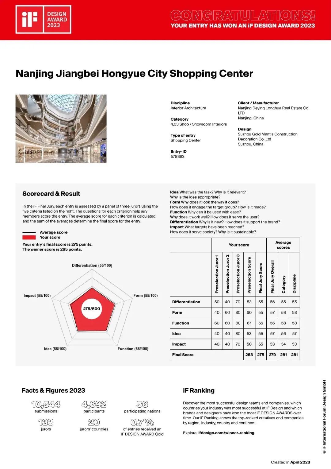 Betway·必威(西汉姆联)官方网站-Official website